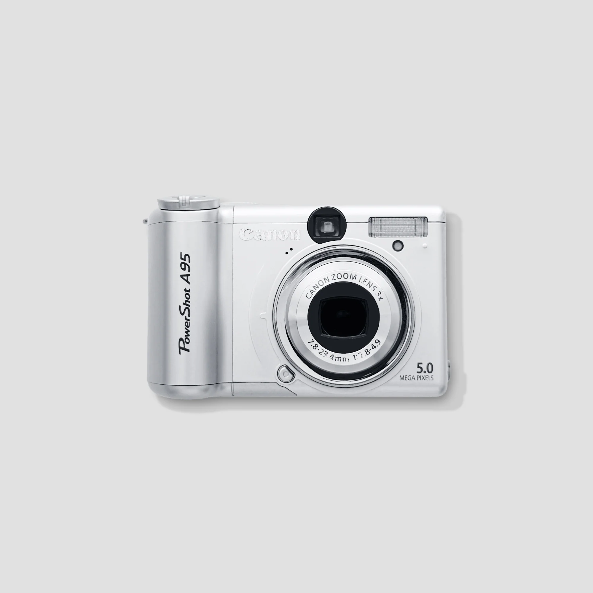 Canon PowerShot A95